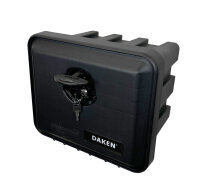 Daken J021 - Daken Just 400 - 81101, Werkzeugkasten,...