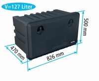 Daken J127 - Daken Just 800 - 81108, Werkzeugkasten,...