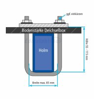Truckbox D100 + inkl. Montagesatz MON4002 Deichselbox, Werkzeugbox, Alu Riffelblech, Transportbox, Alu Transportbox, Anhängerkiste - ca. 95 Liter